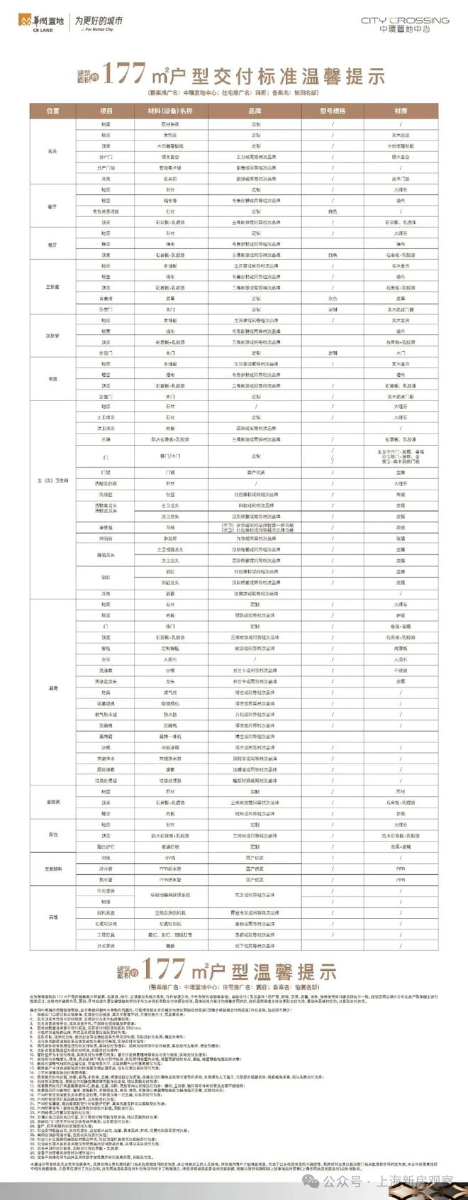 润府」深度解读2025中环置地润府详情k8凯发网站宝山南大华润「中环置地中心(图19)