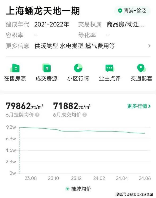 )网站-同济蟠龙里开发商最新动态凯发天生赢家同济蟠龙里(售楼处(图2)