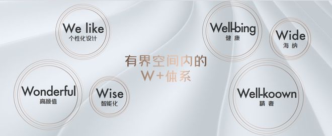 闵行保利光合跃城开盘价＆什么档次凯发2025保利光合跃城售楼处