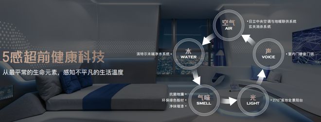 闵行保利光合跃城开盘价＆什么档次凯发2025保利光合跃城售楼处(图15)