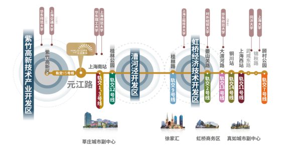 闵行保利光合跃城开盘价＆什么档次凯发2025保利光合跃城售楼处(图23)