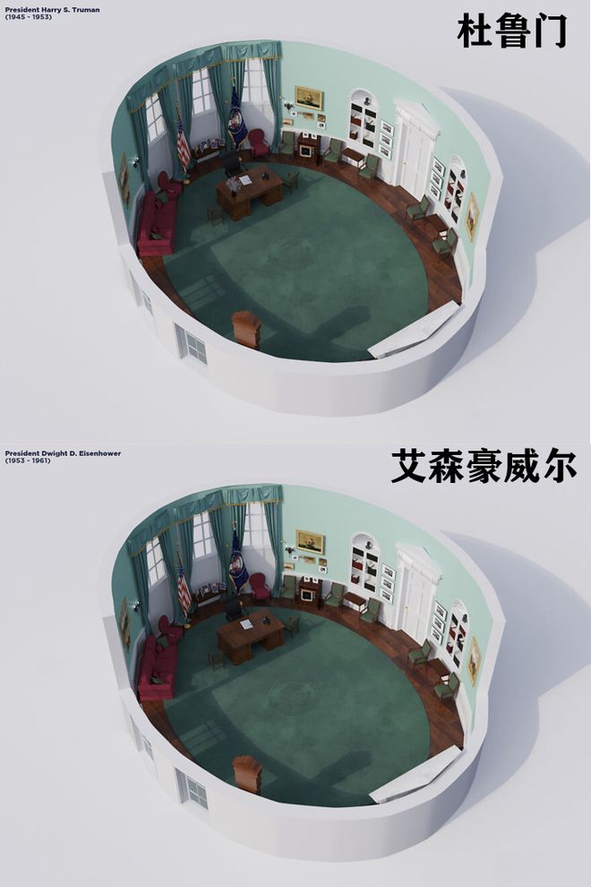 圆形办公室”演变史！K8凯发美国白宫“椭(图5)