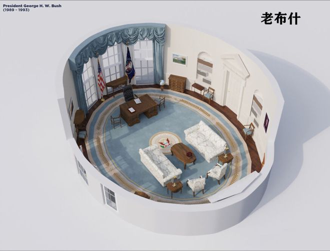 圆形办公室”演变史！K8凯发美国白宫“椭(图10)
