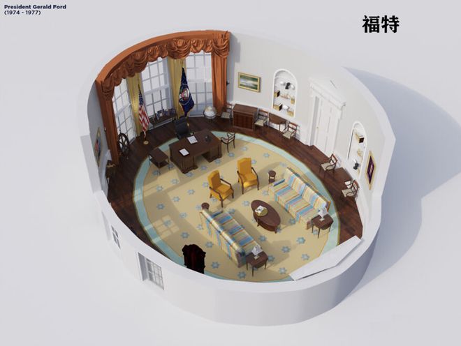 圆形办公室”演变史！K8凯发美国白宫“椭(图14)
