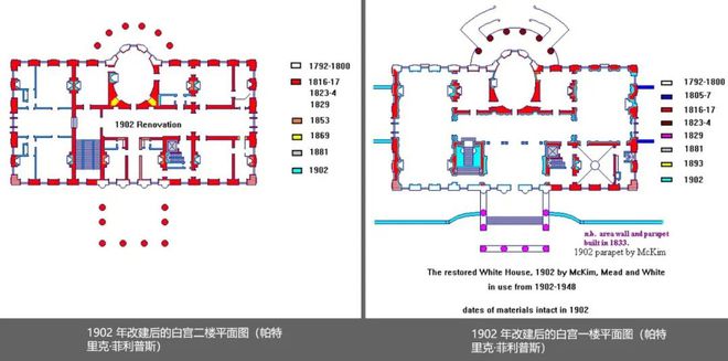 圆形办公室”演变史！K8凯发美国白宫“椭(图32)