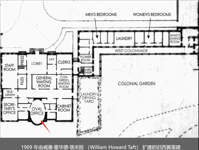 圆形办公室”演变史！K8凯发美国白宫“椭(图27)