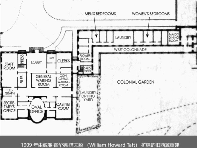 圆形办公室”演变史！K8凯发美国白宫“椭(图30)