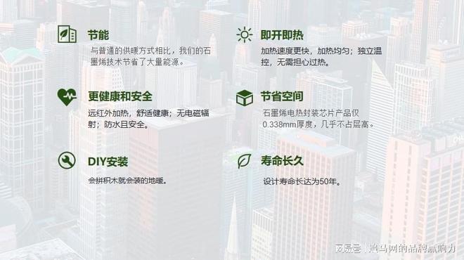 榜单；头部品牌测评+实力+案例+口碑k8